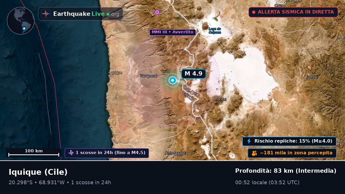 Tarapacá, Cile
