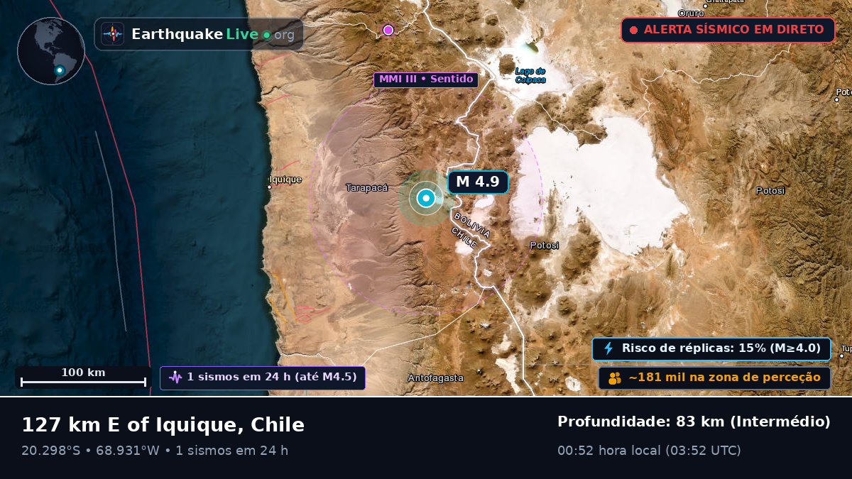 Tarapacá, Chile
