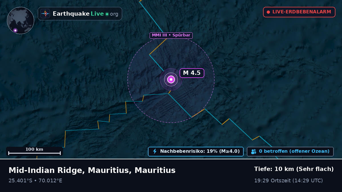 Indischer Ozean (Mauritius)