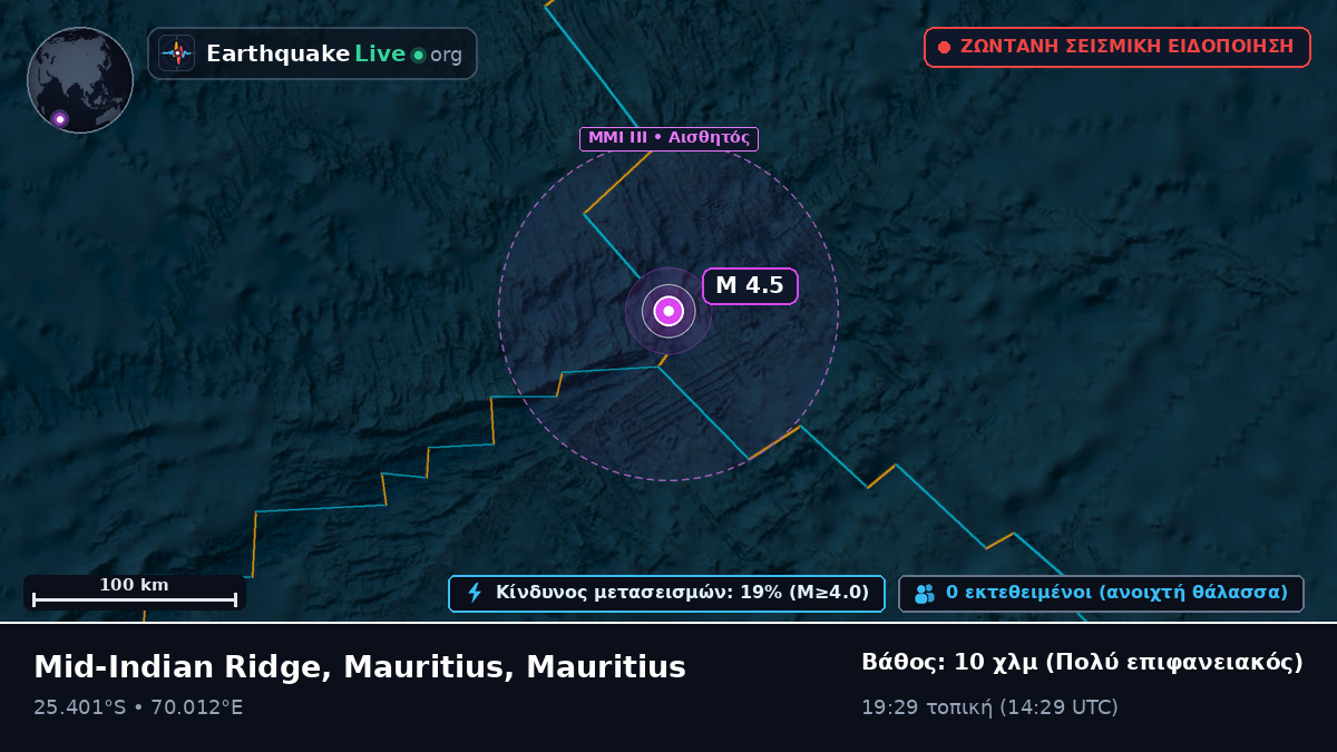 Ινδικός Ωκεανός (Mauritius)