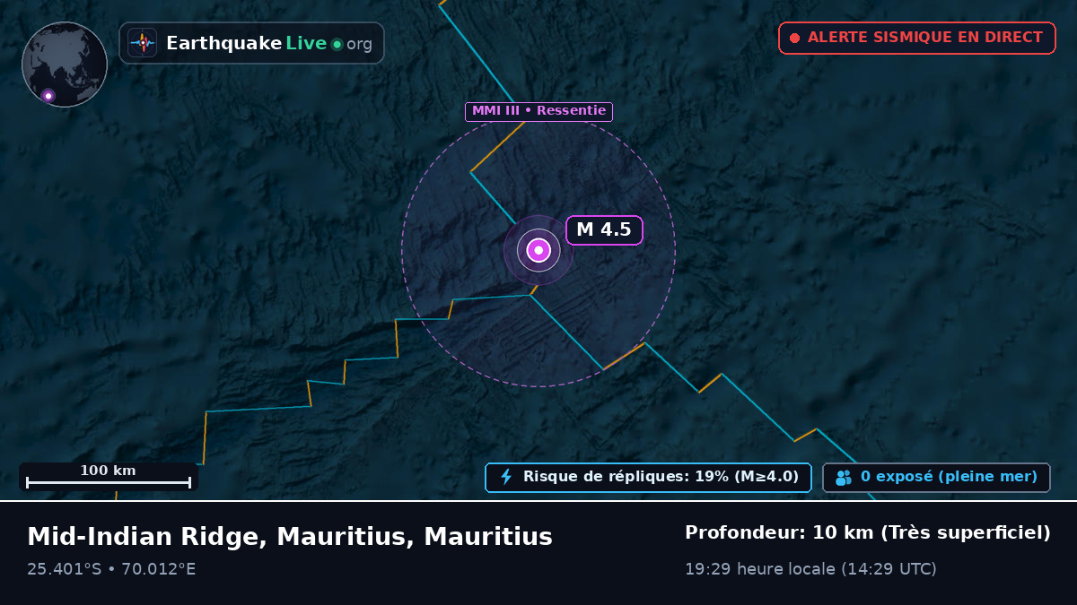 Océan Indien (Mauritius)