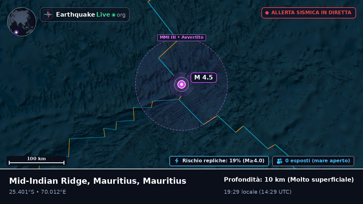 Oceano Indiano (Mauritius)