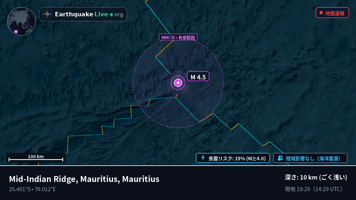 インド洋 (Mauritius)