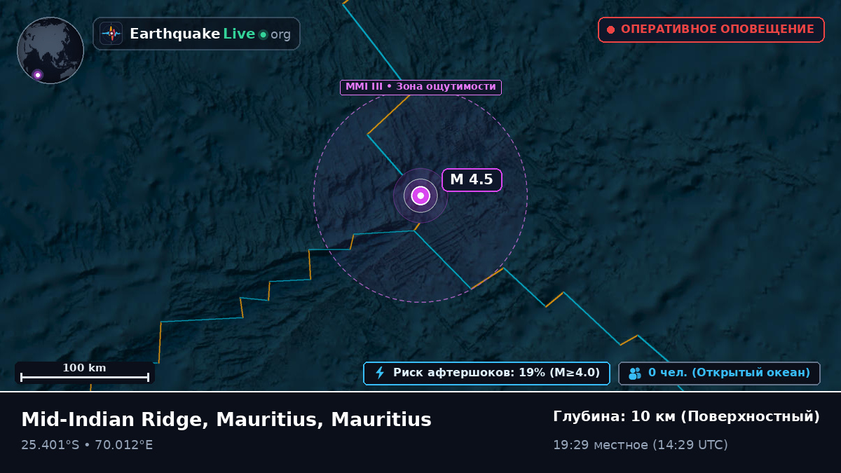 Индийский океан (Mauritius)