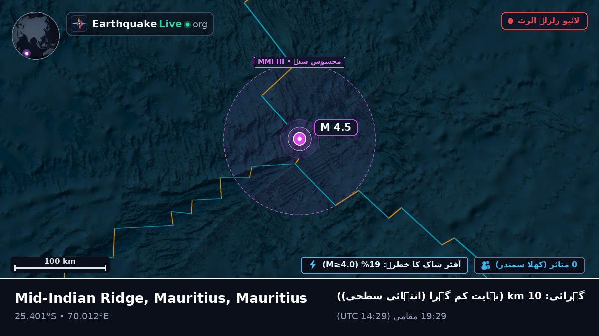 بحر ہند (Mauritius)