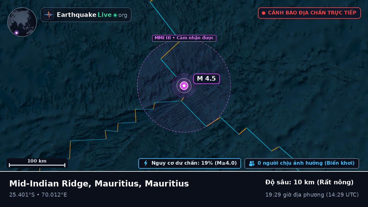Ấn Độ Dương (Mauritius)