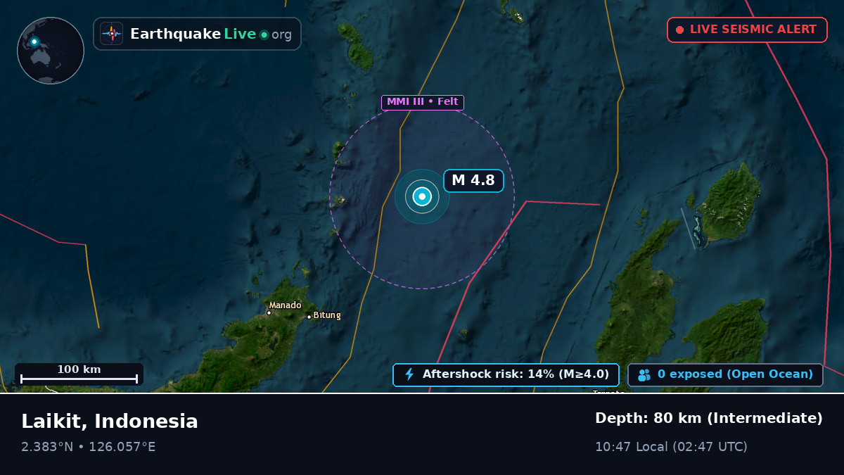 Molucca Sea (Indonesia)
