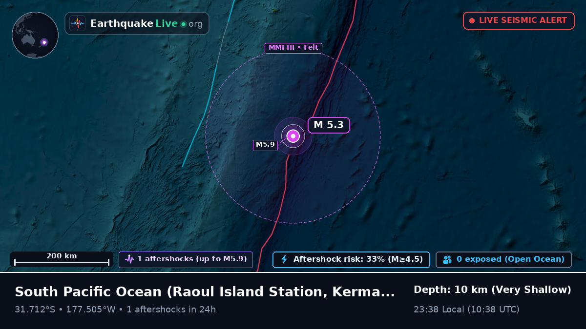 South Pacific Ocean (Kermadec Islands)