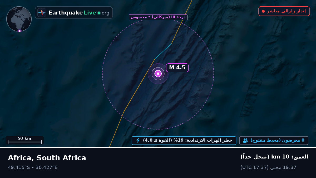 المحيط الهندي (South Africa)