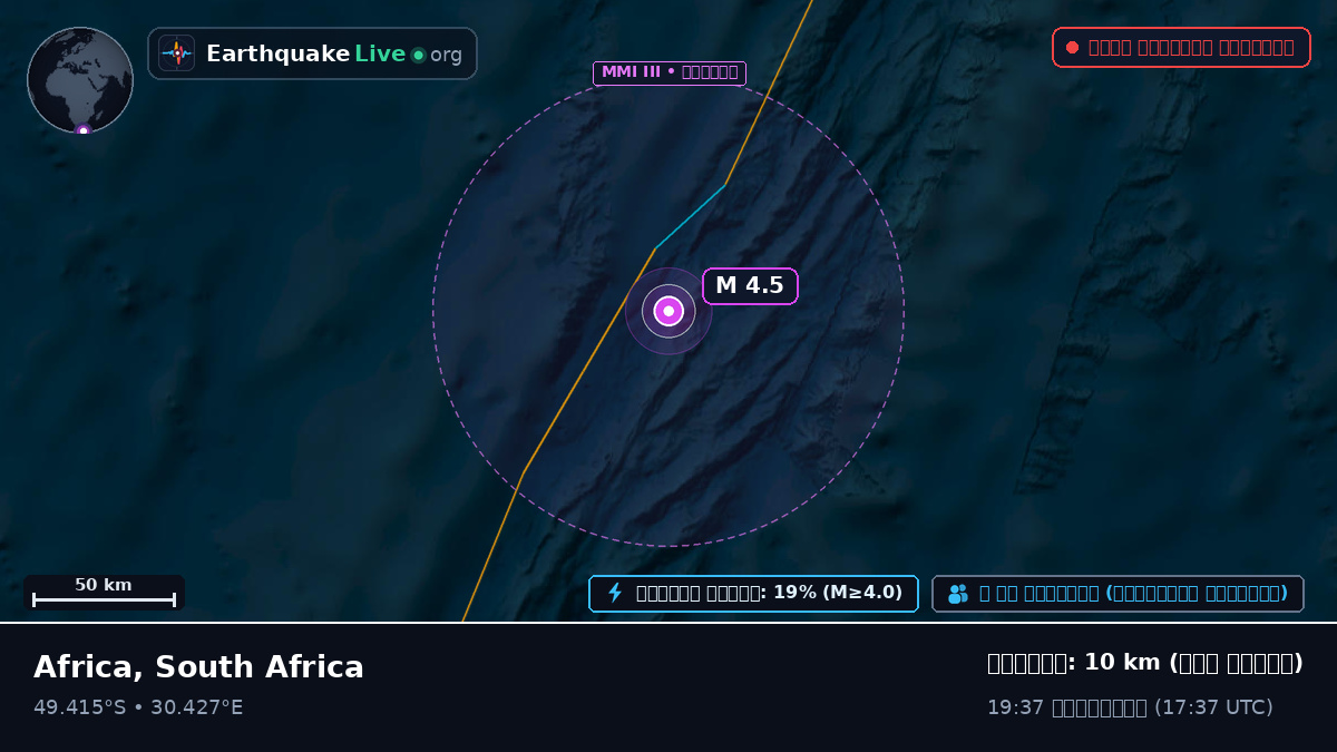 ভারত মহাসাগর (South Africa)