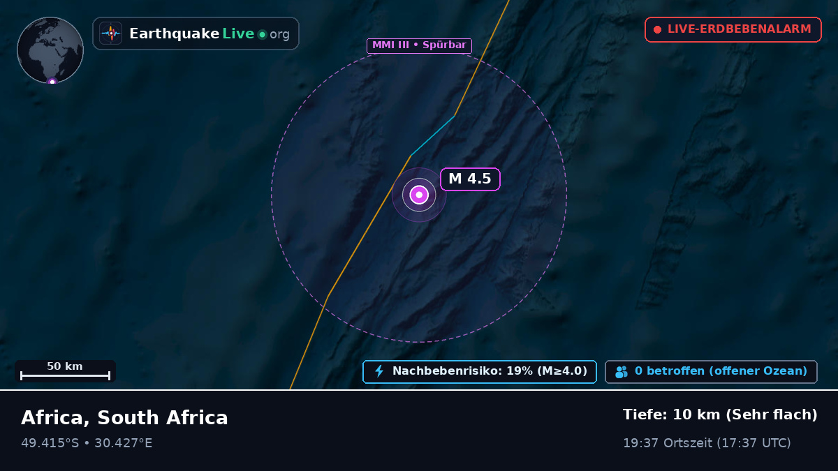 Indischer Ozean (South Africa)