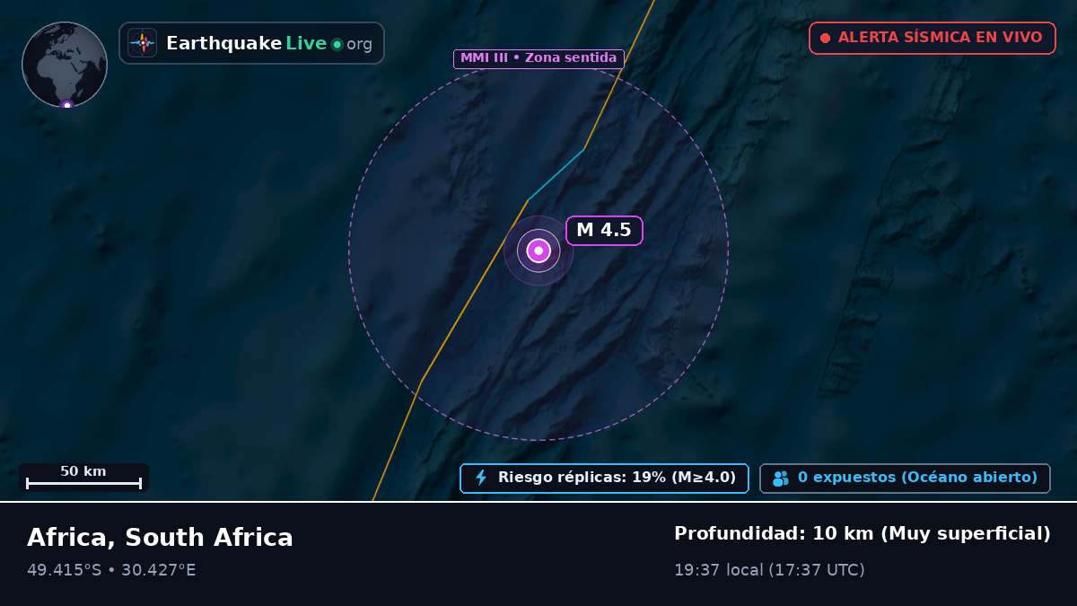 Océano Índico (South Africa)