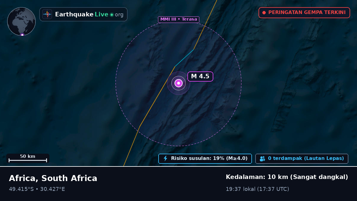 Samudra Hindia (South Africa)