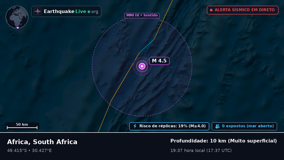 Oceano Índico (South Africa)