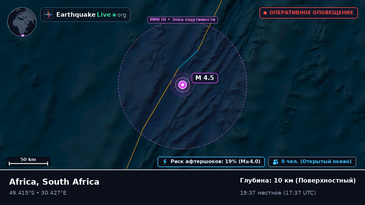 Индийский океан (South Africa)