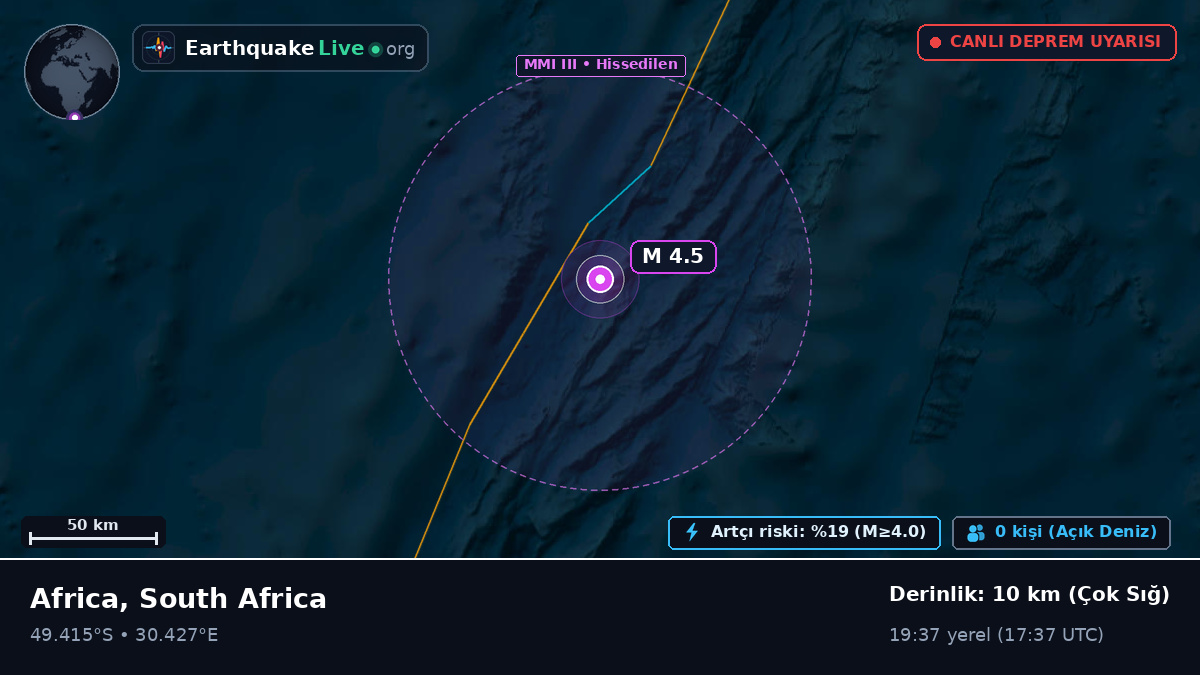 Hint Okyanusu (South Africa)