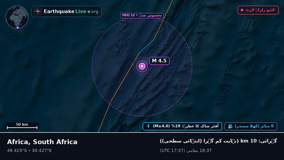 بحر ہند (South Africa)