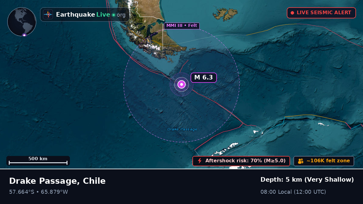 South Atlantic Ocean (Chile)