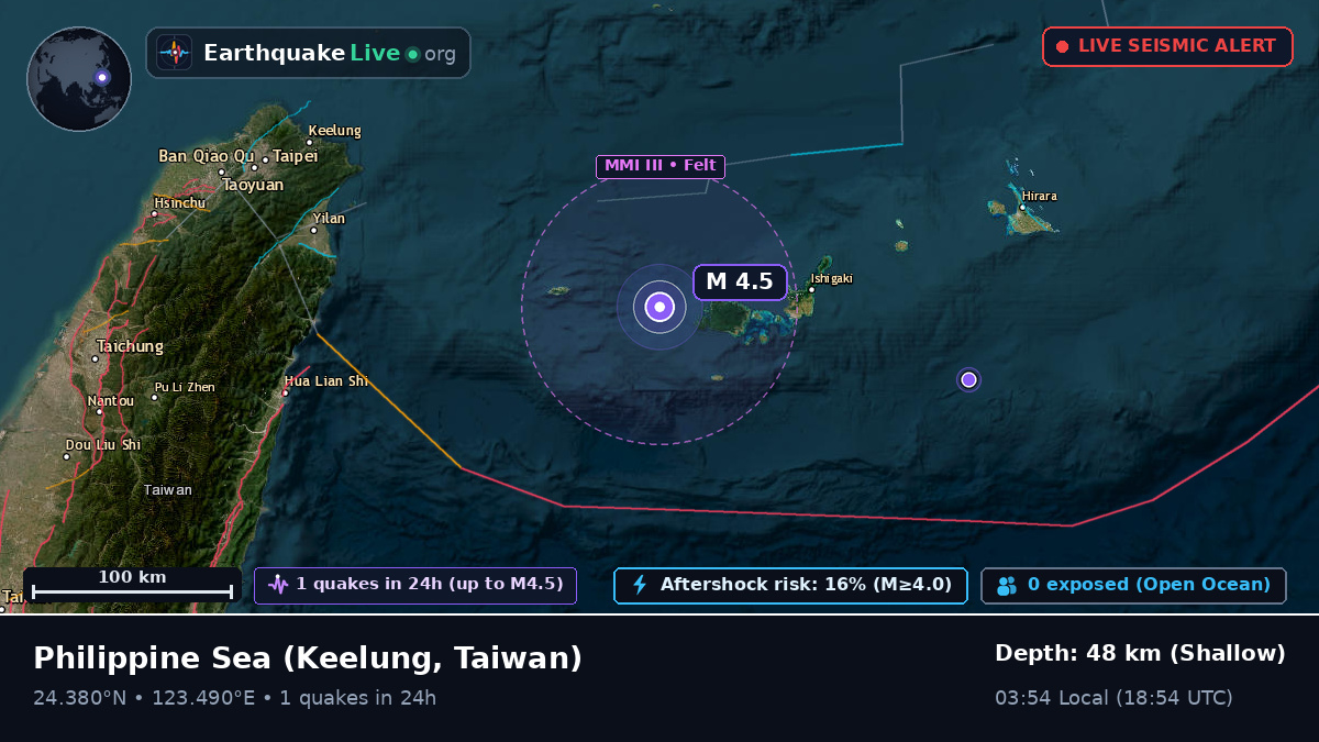 Philippine Sea (Taiwan)