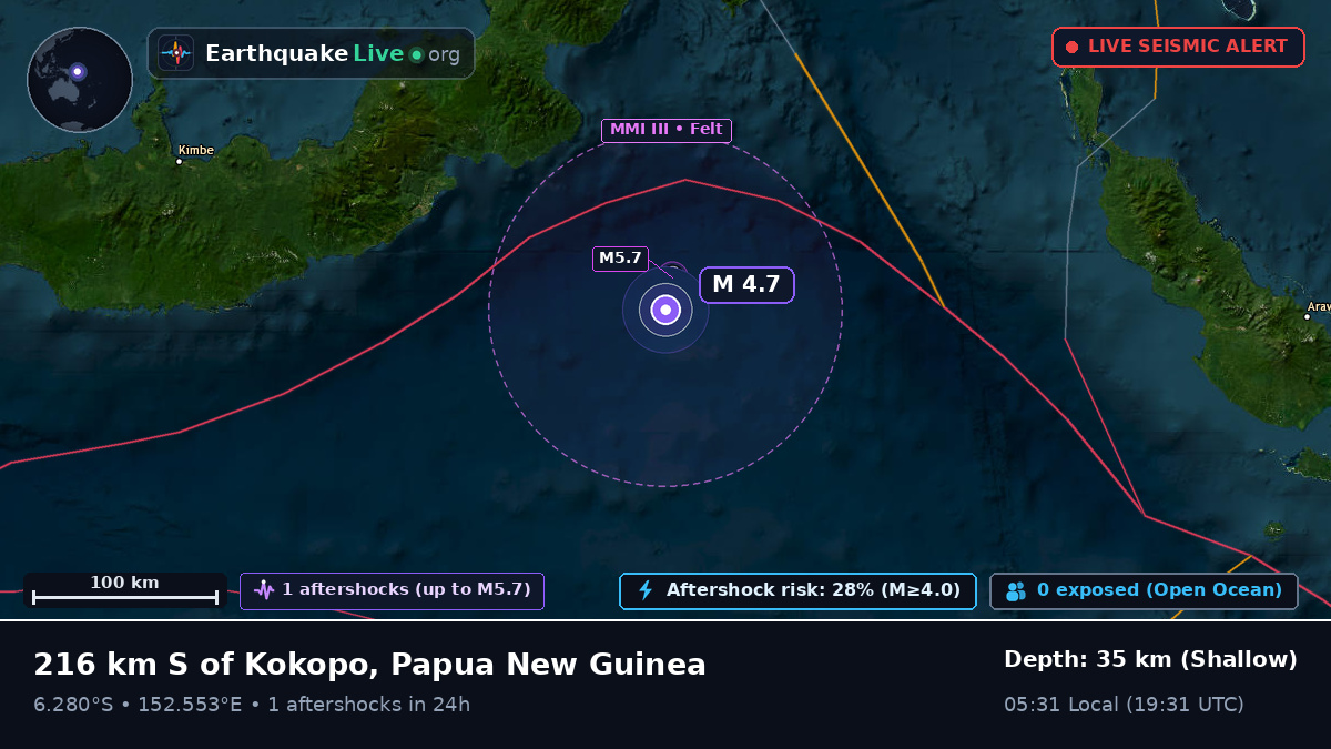 Solomon Sea (Papua New Guinea)