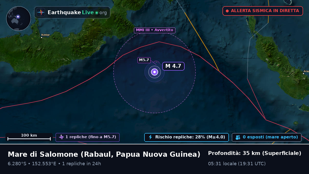 Mare di Salomone (Papua Nuova Guinea)