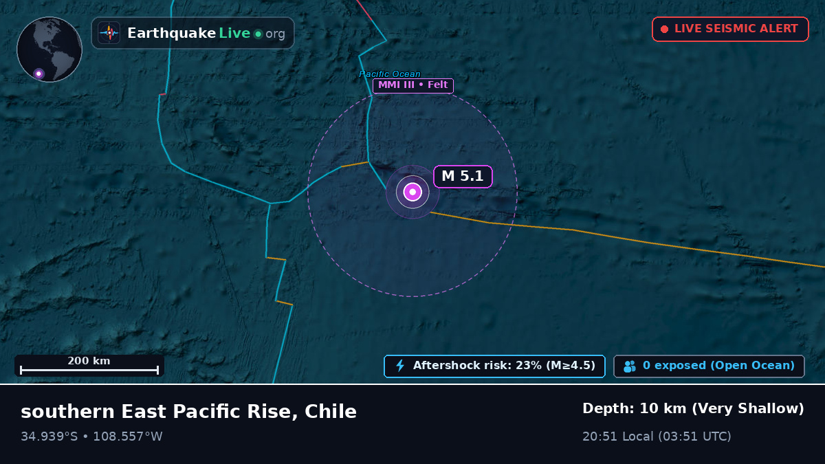 South Pacific Ocean (Chile)