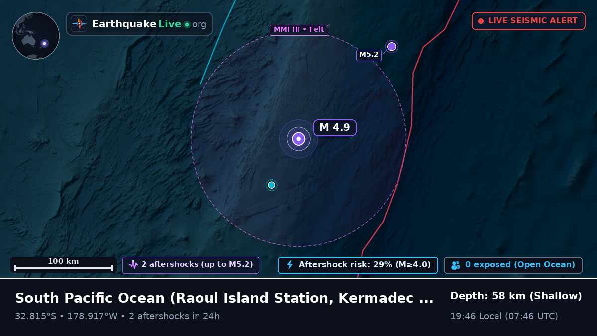 South Pacific Ocean (Kermadec Islands)