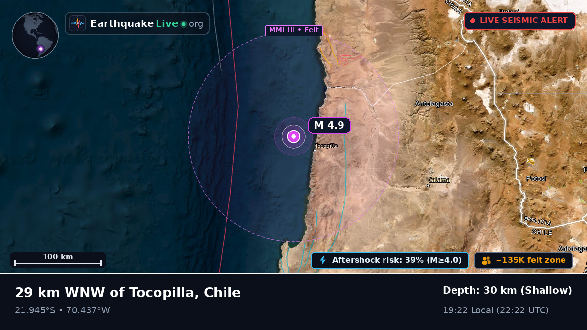 Tocopilla, Antofagasta, Chile