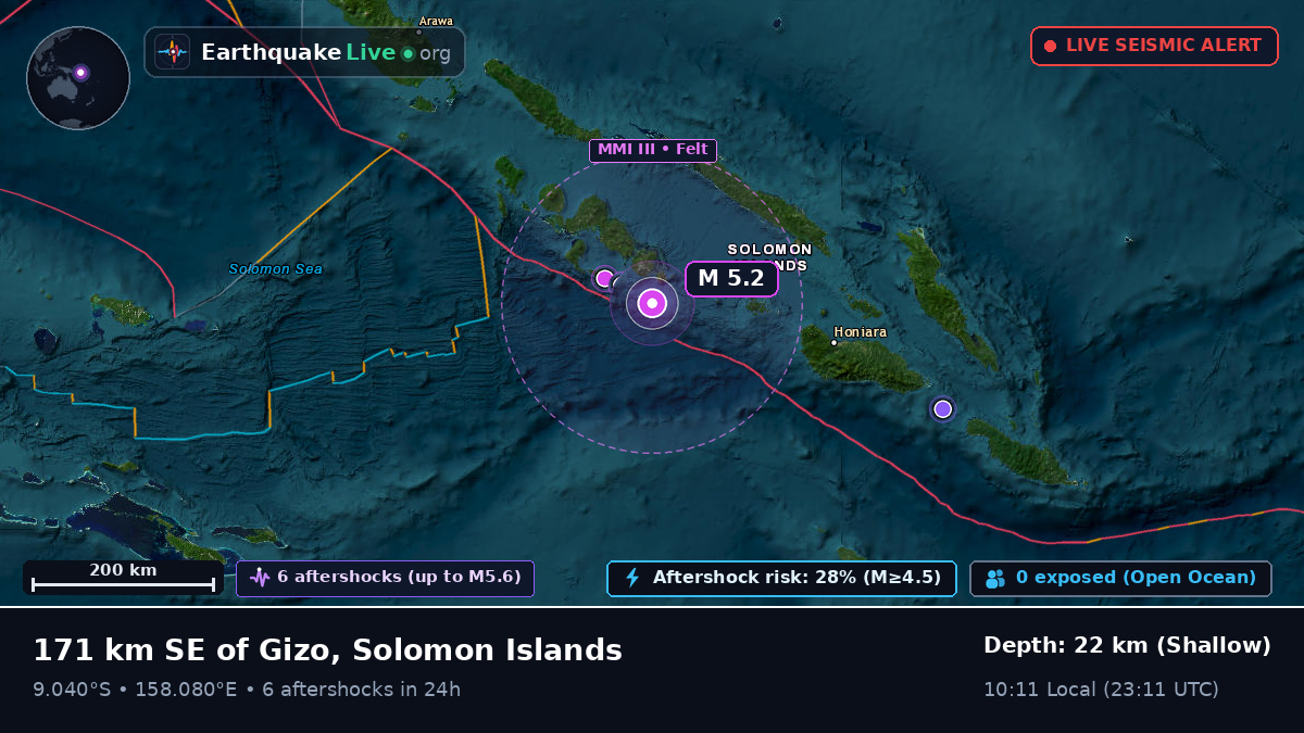 Solomon Sea (Solomon Islands)
