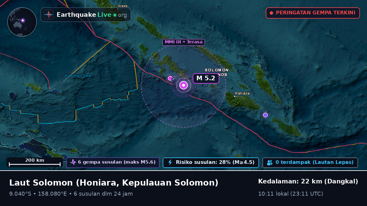 Laut Solomon (Kepulauan Solomon)