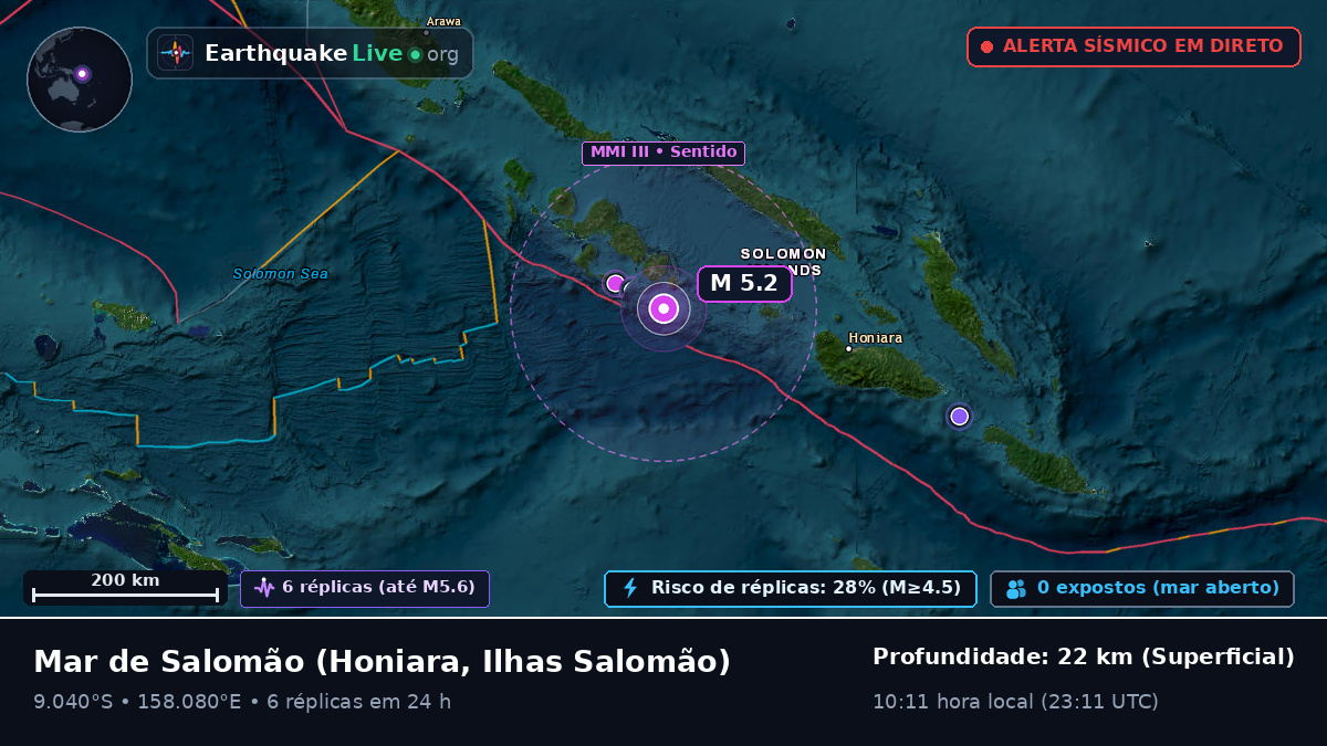 Mar de Salomão (Ilhas Salomão)
