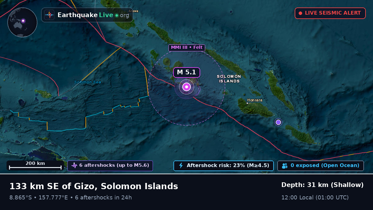 Solomon Sea (Solomon Islands)