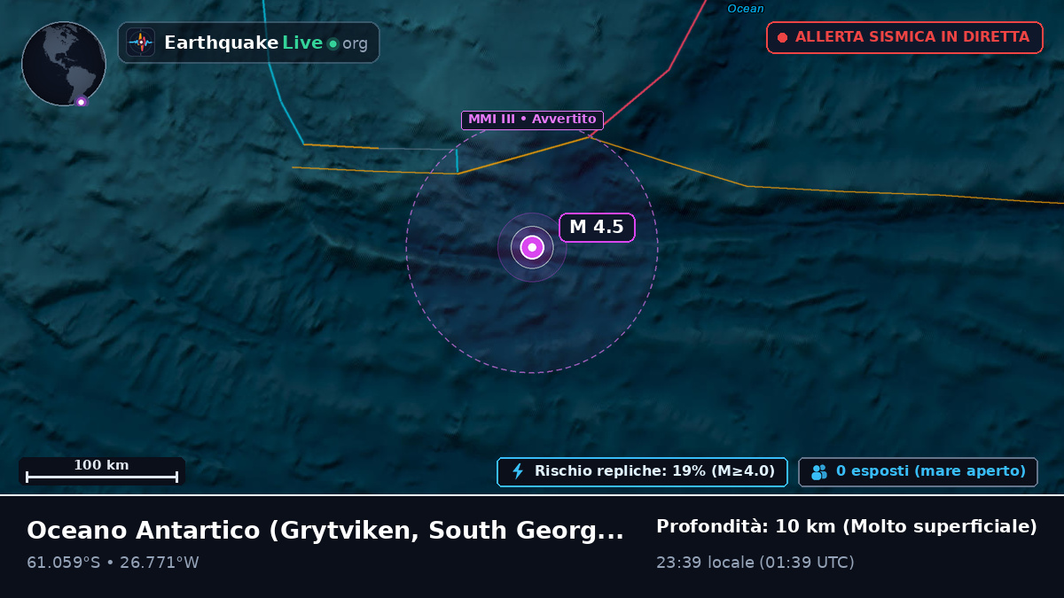 Oceano Antartico (South Georgia and the Islands)