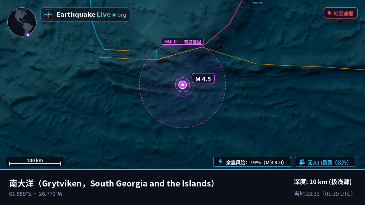 南大洋 (South Georgia and the Islands)