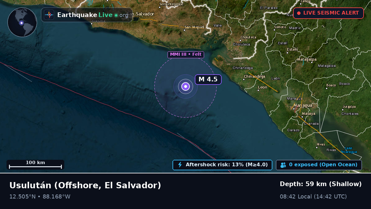 Off the coast of Usulután, El Salvador