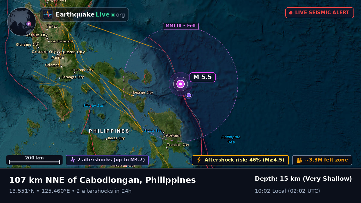 Philippine Sea (Philippines)