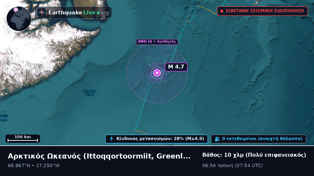 Αρκτικός Ωκεανός (Greenland)
