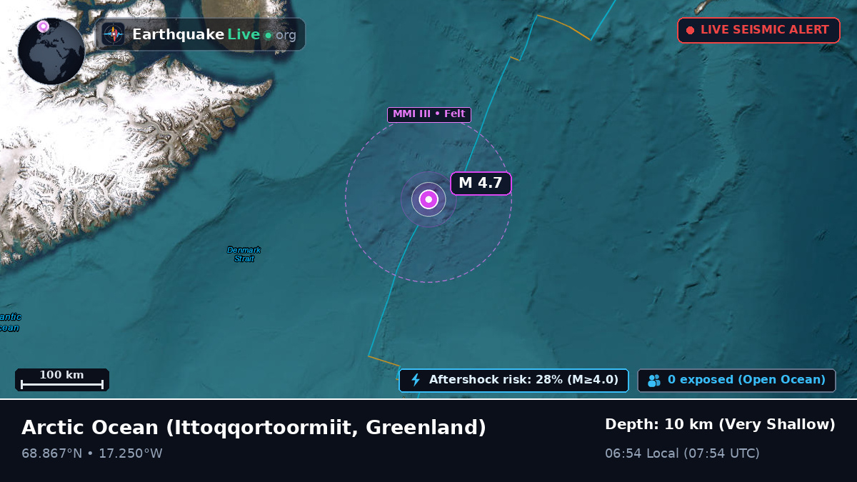 Arctic Ocean (Greenland)