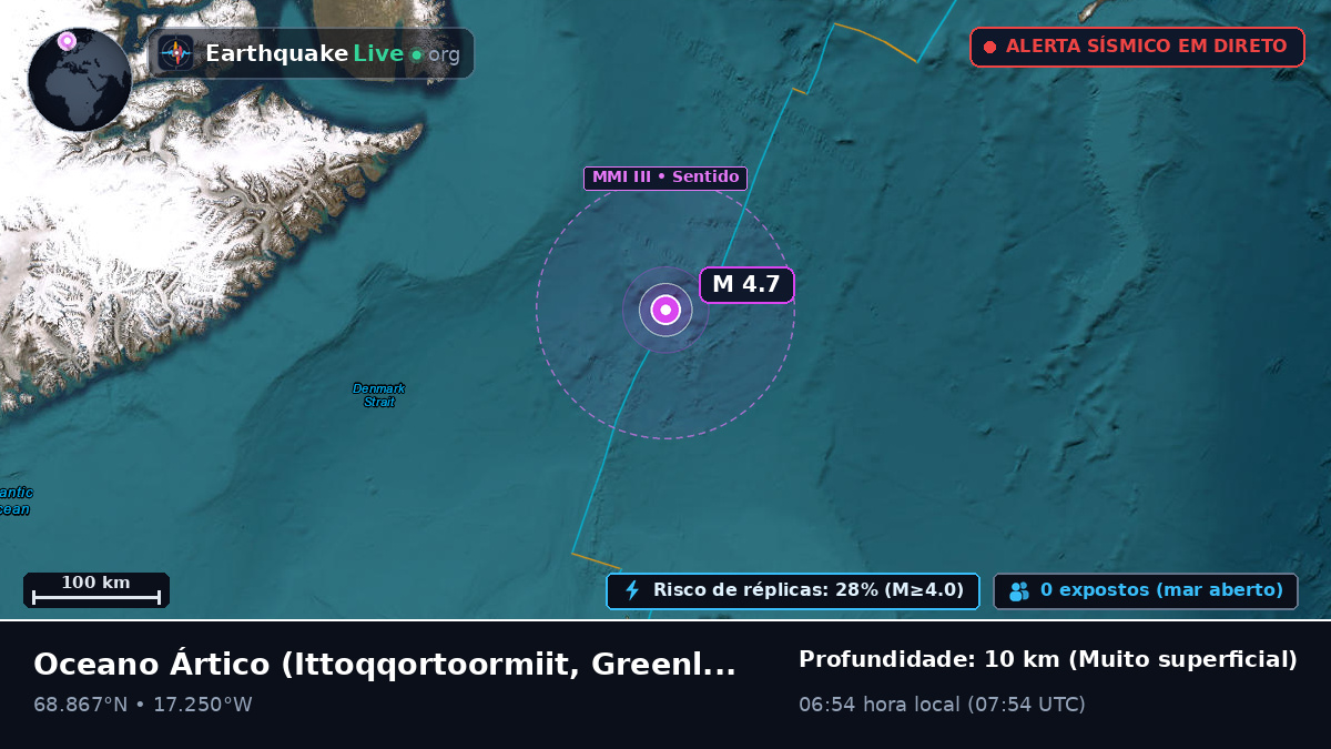 Oceano Ártico (Greenland)
