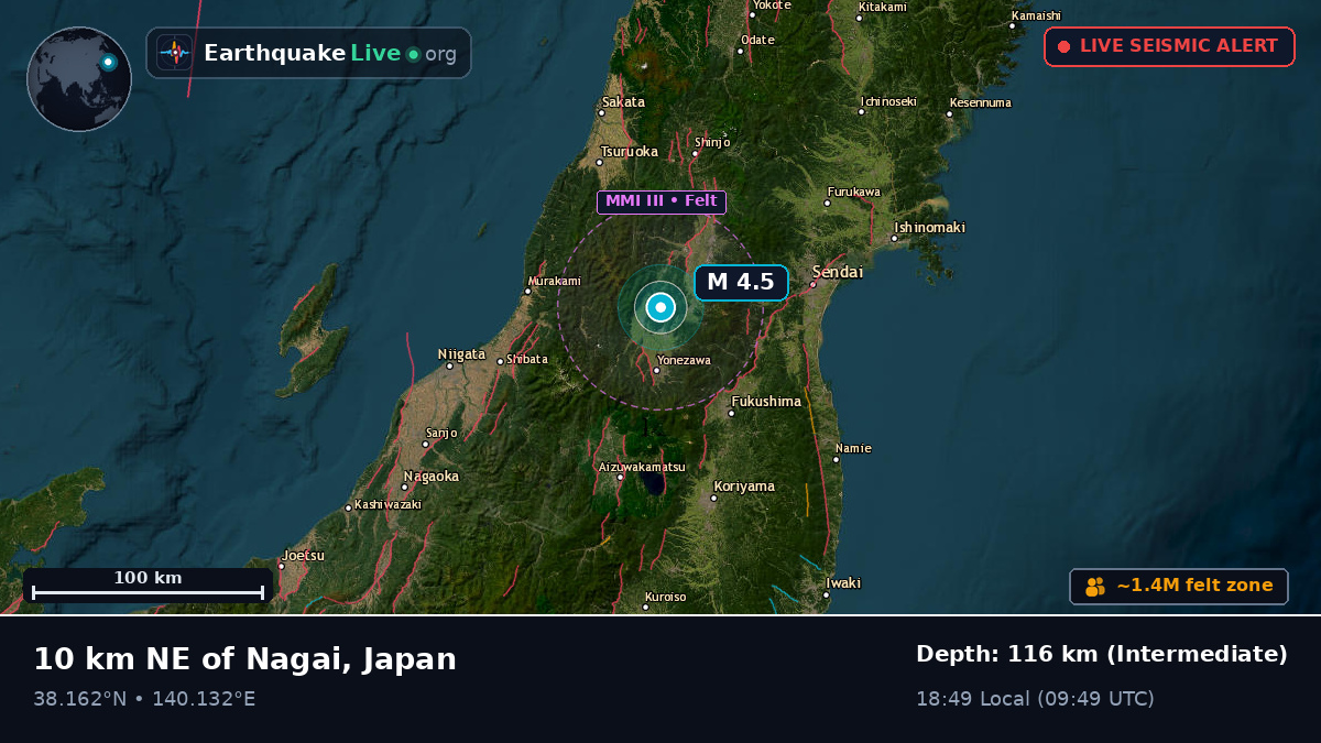 Miyagi, Japan