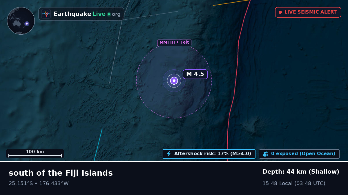 South Pacific Ocean (Tonga)