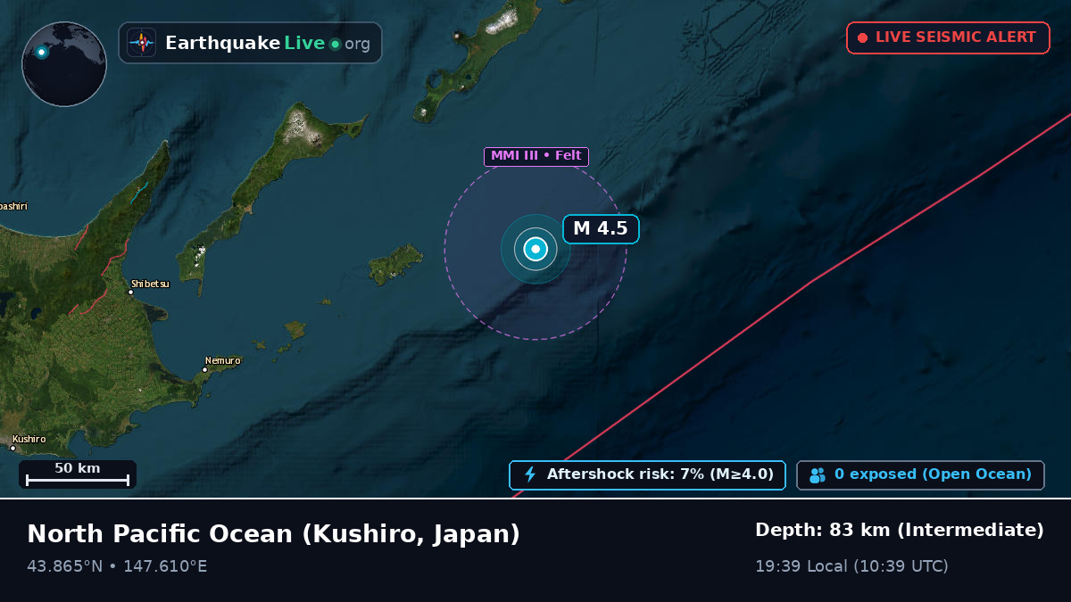 North Pacific Ocean (Japan)
