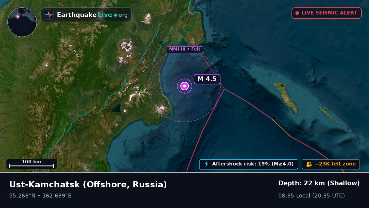 Off the coast of Ust-Kamchatsk, Russia