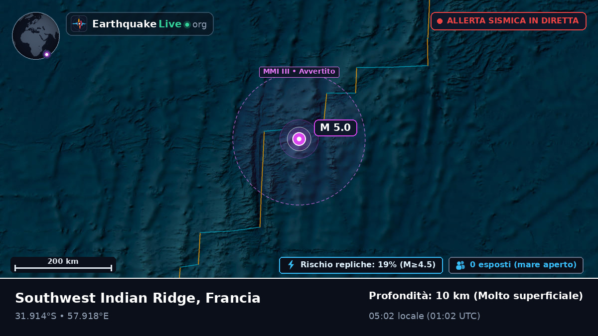 Oceano Indiano (Francia)