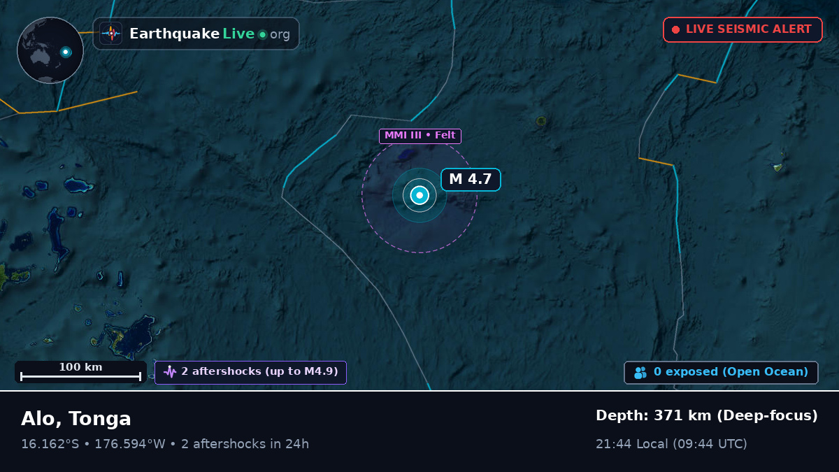 South Pacific Ocean (Tonga)