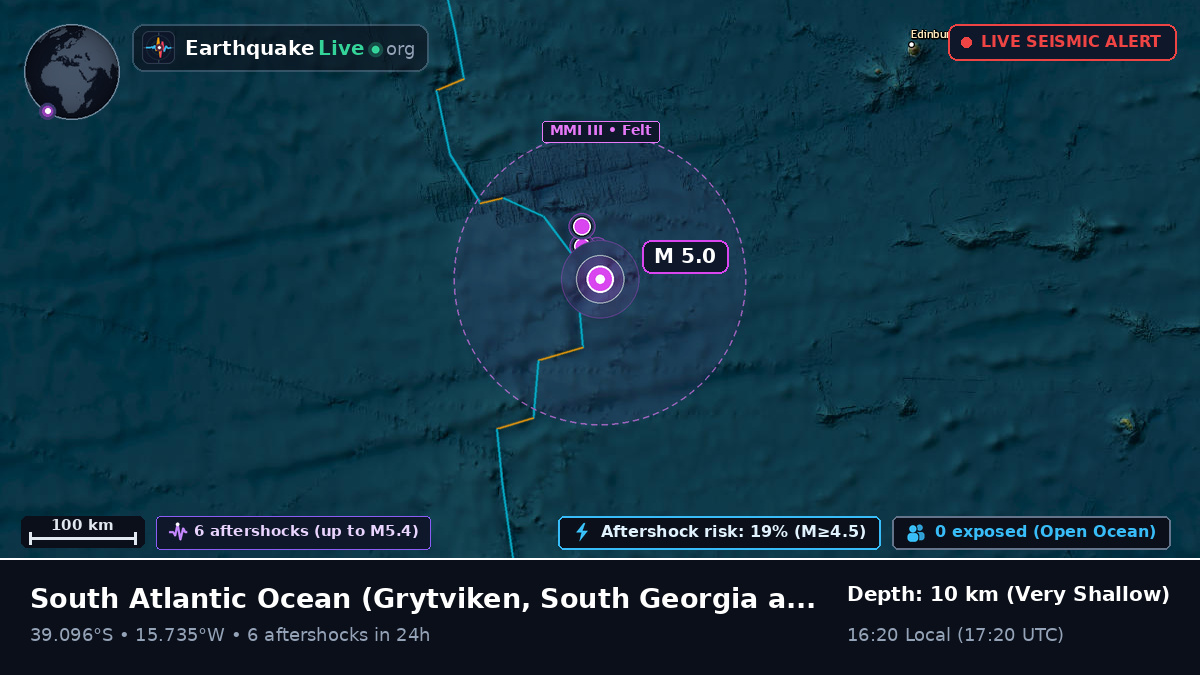 South Atlantic Ocean (South Georgia and the Islands)