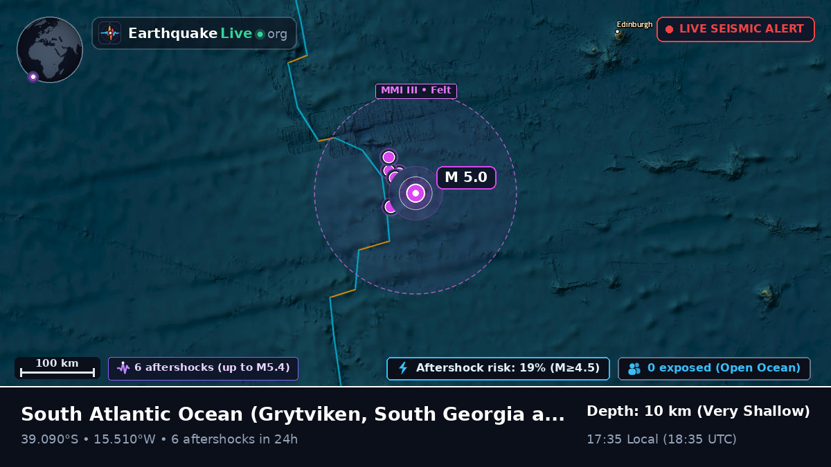 South Atlantic Ocean (South Georgia and the Islands)