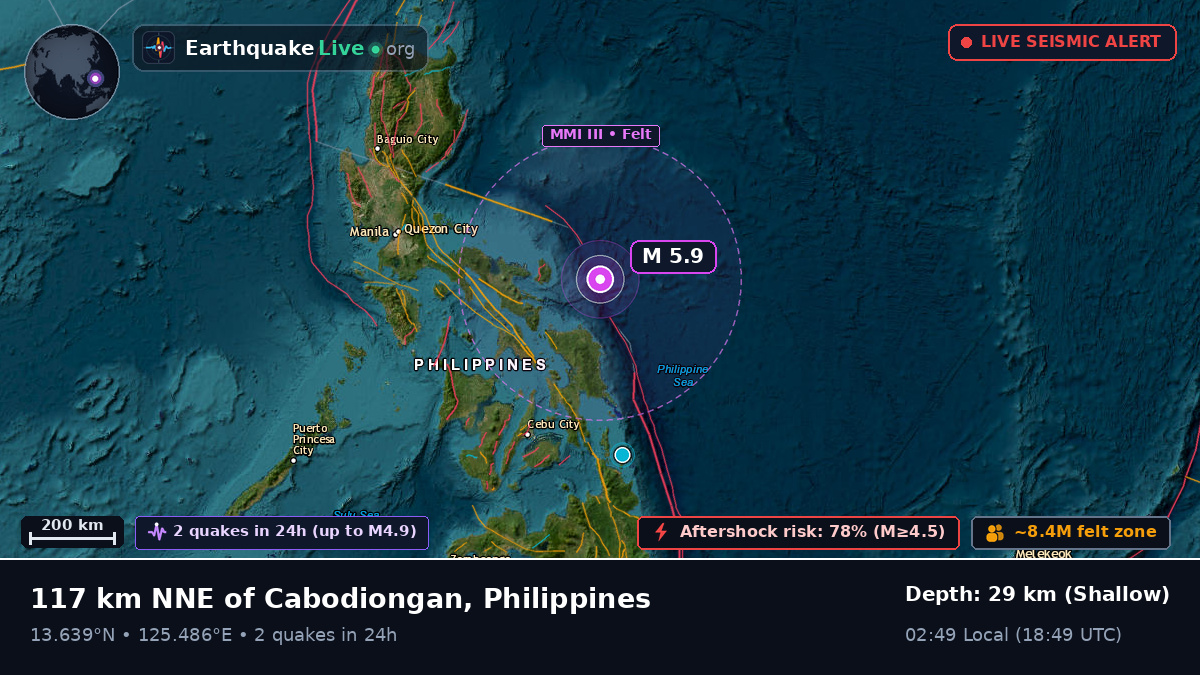 Philippine Sea (Philippines)