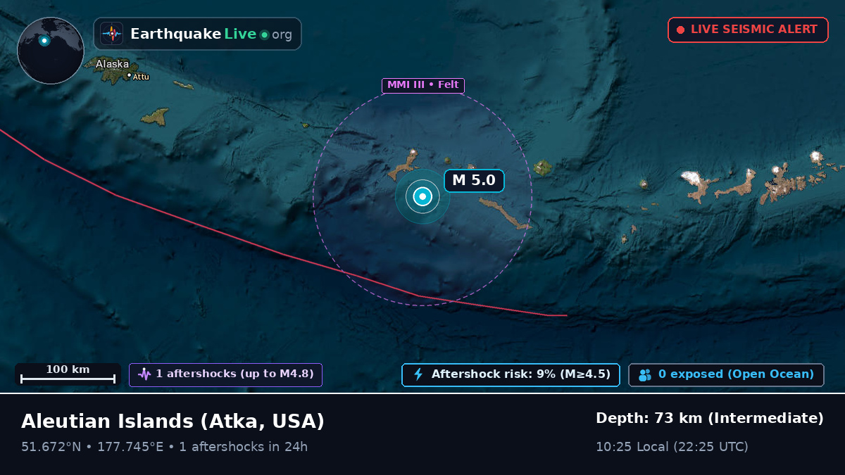 Aleutian Islands (USA)