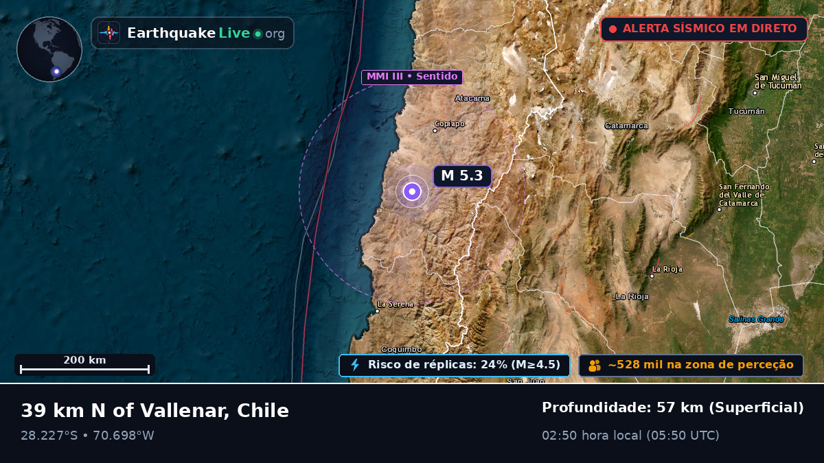 Atacama, Chile